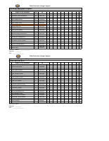 Management Attendance (6).pdf